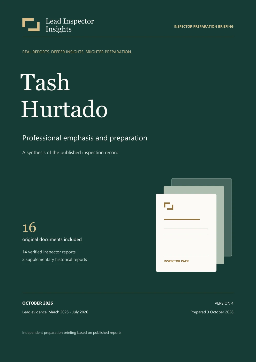 Lead Inspector Insights report cover: Tash Hurtado, professional emphasis and preparation