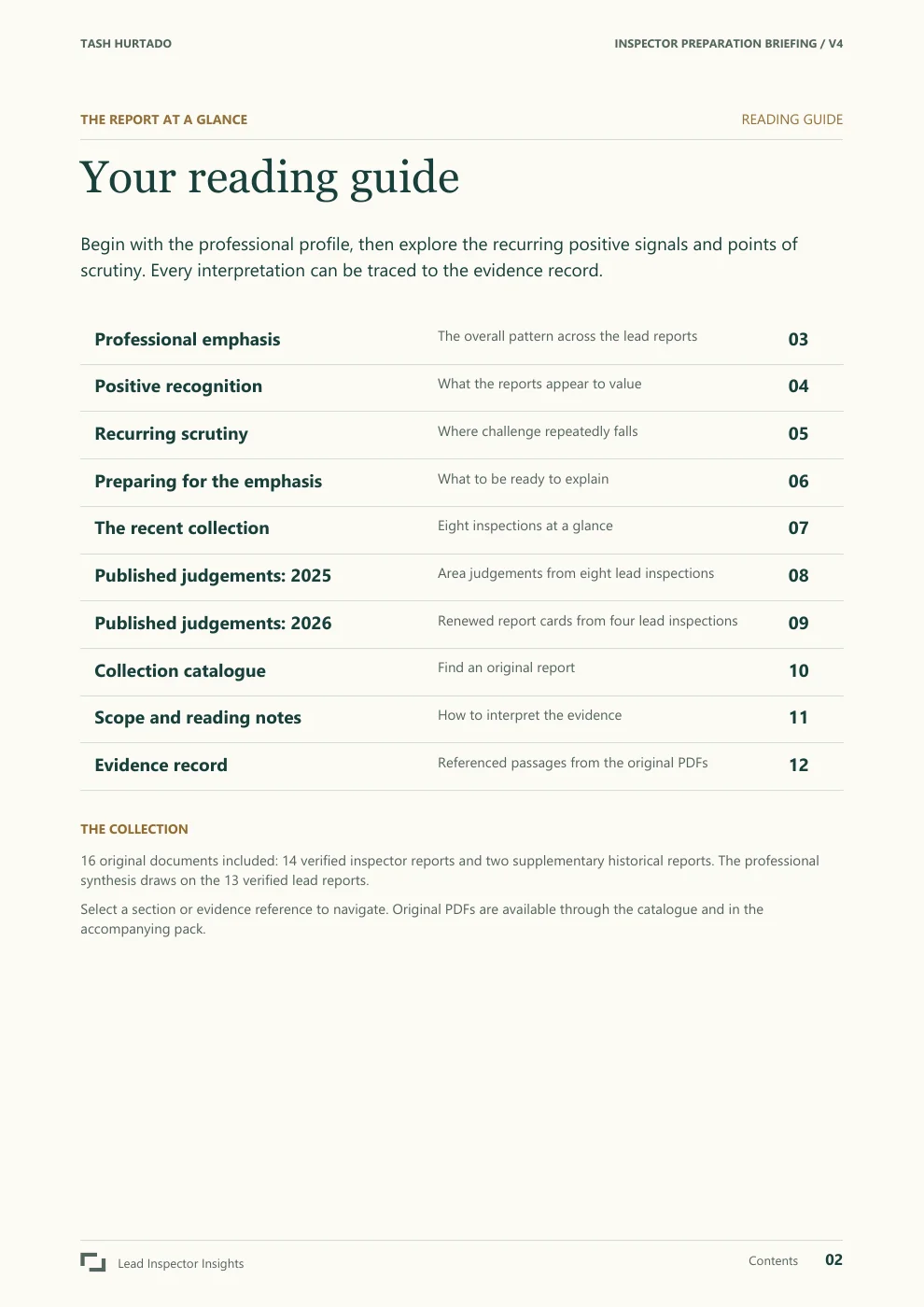 Tash Hurtado sample report, page 2 of 29. Open the PDF for selectable text and evidence links.