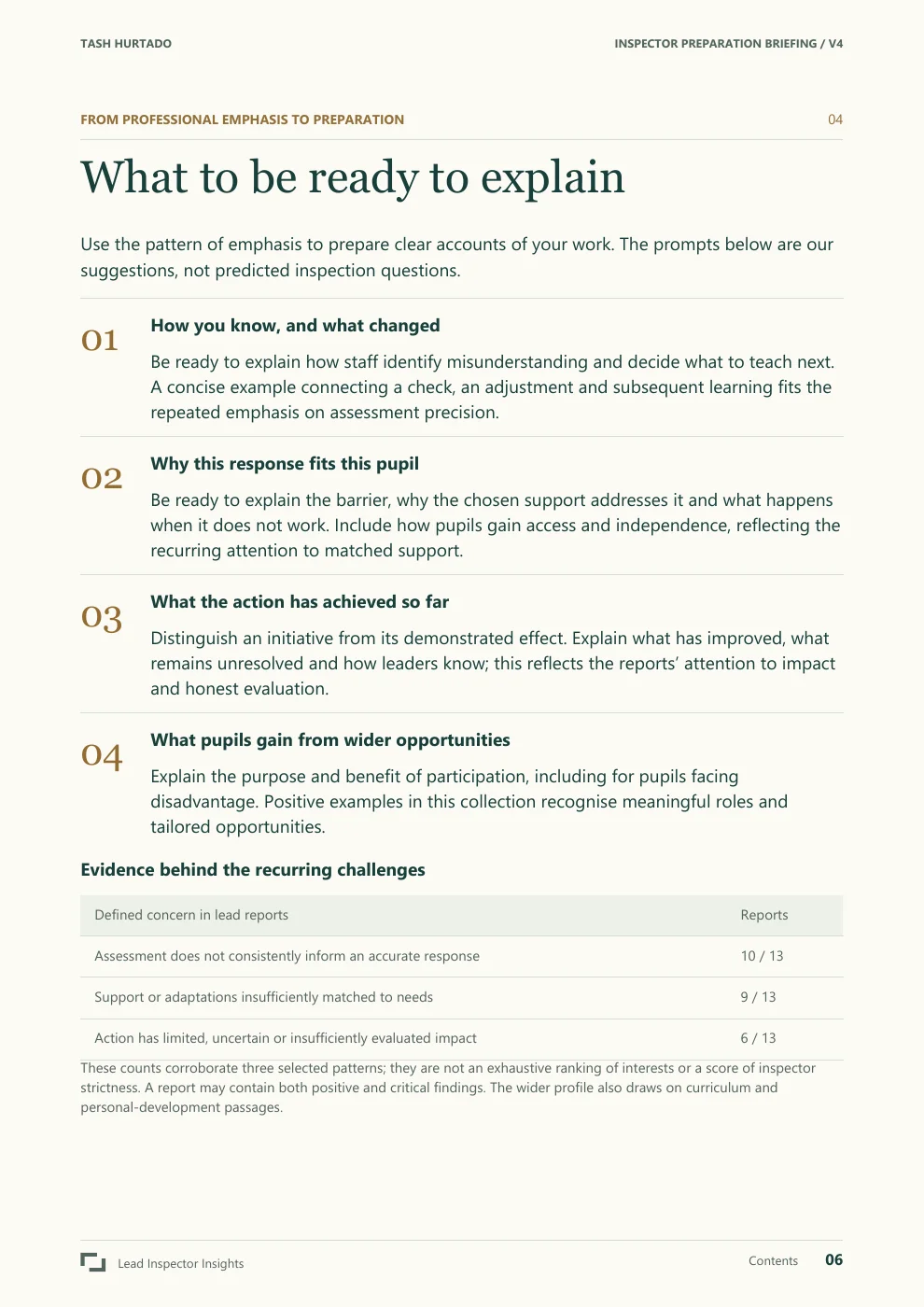 Tash Hurtado sample report, page 6 of 29. Open the PDF for selectable text and evidence links.
