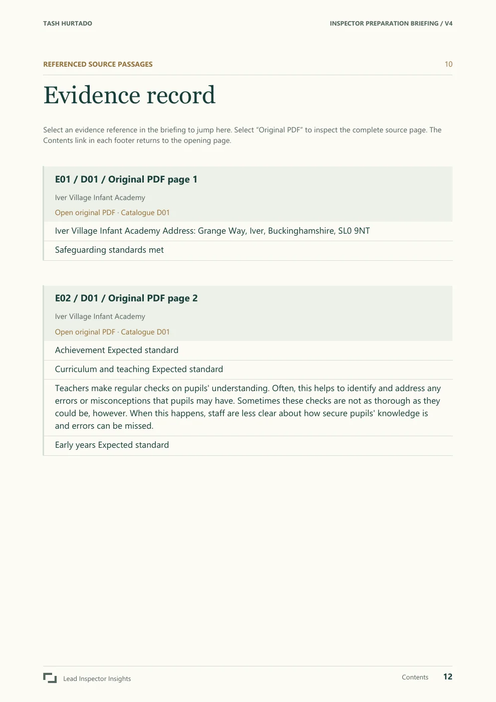 Tash Hurtado sample report, page 12 of 29. Open the PDF for selectable text and evidence links.