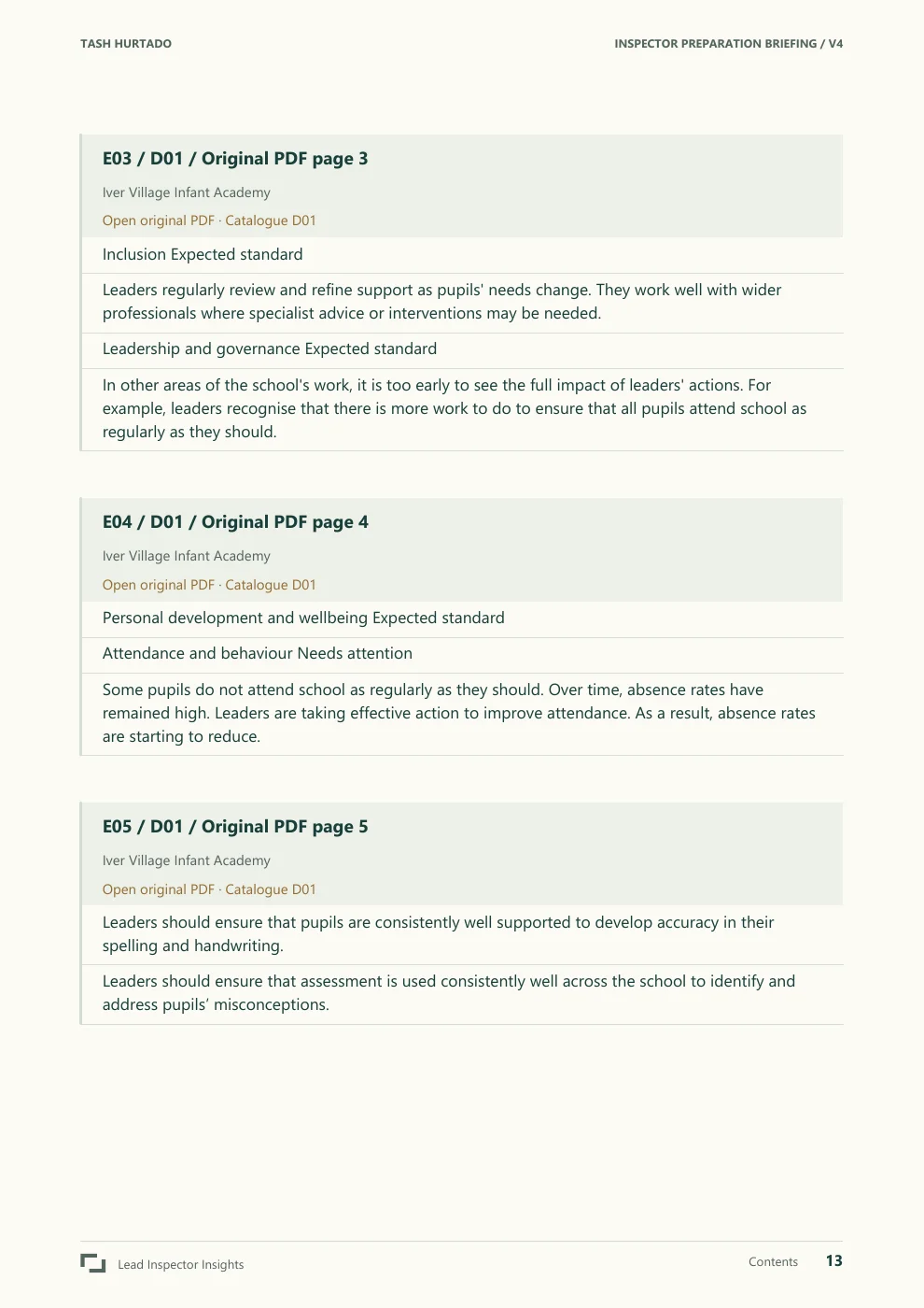Tash Hurtado sample report, page 13 of 29. Open the PDF for selectable text and evidence links.