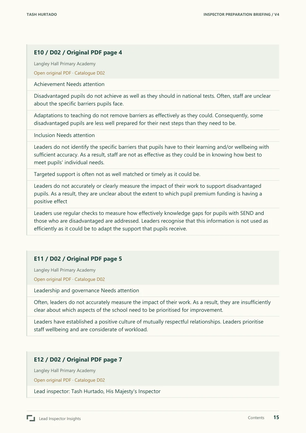 Tash Hurtado sample report, page 15 of 29. Open the PDF for selectable text and evidence links.