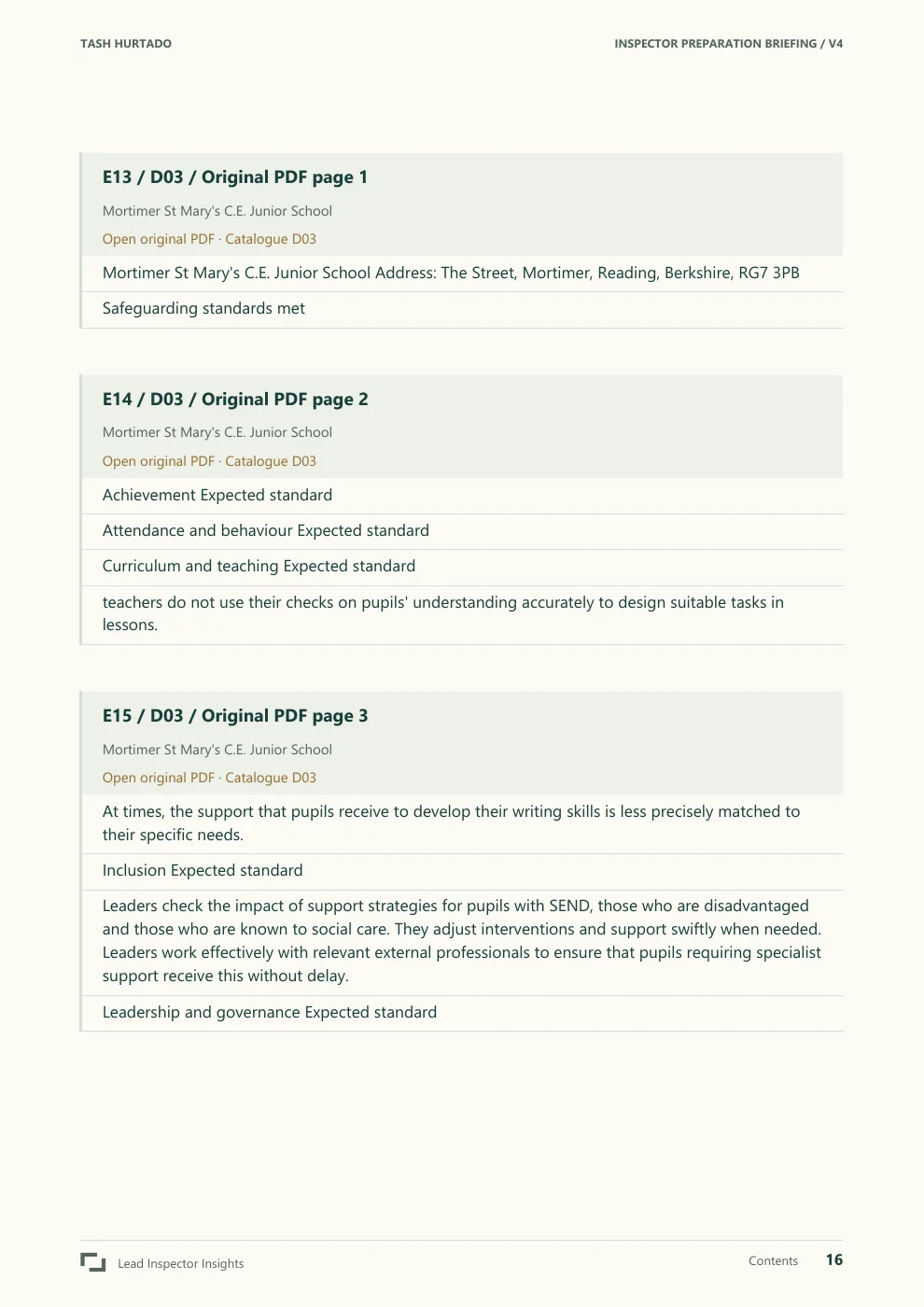 Tash Hurtado sample report, page 16 of 29. Open the PDF for selectable text and evidence links.