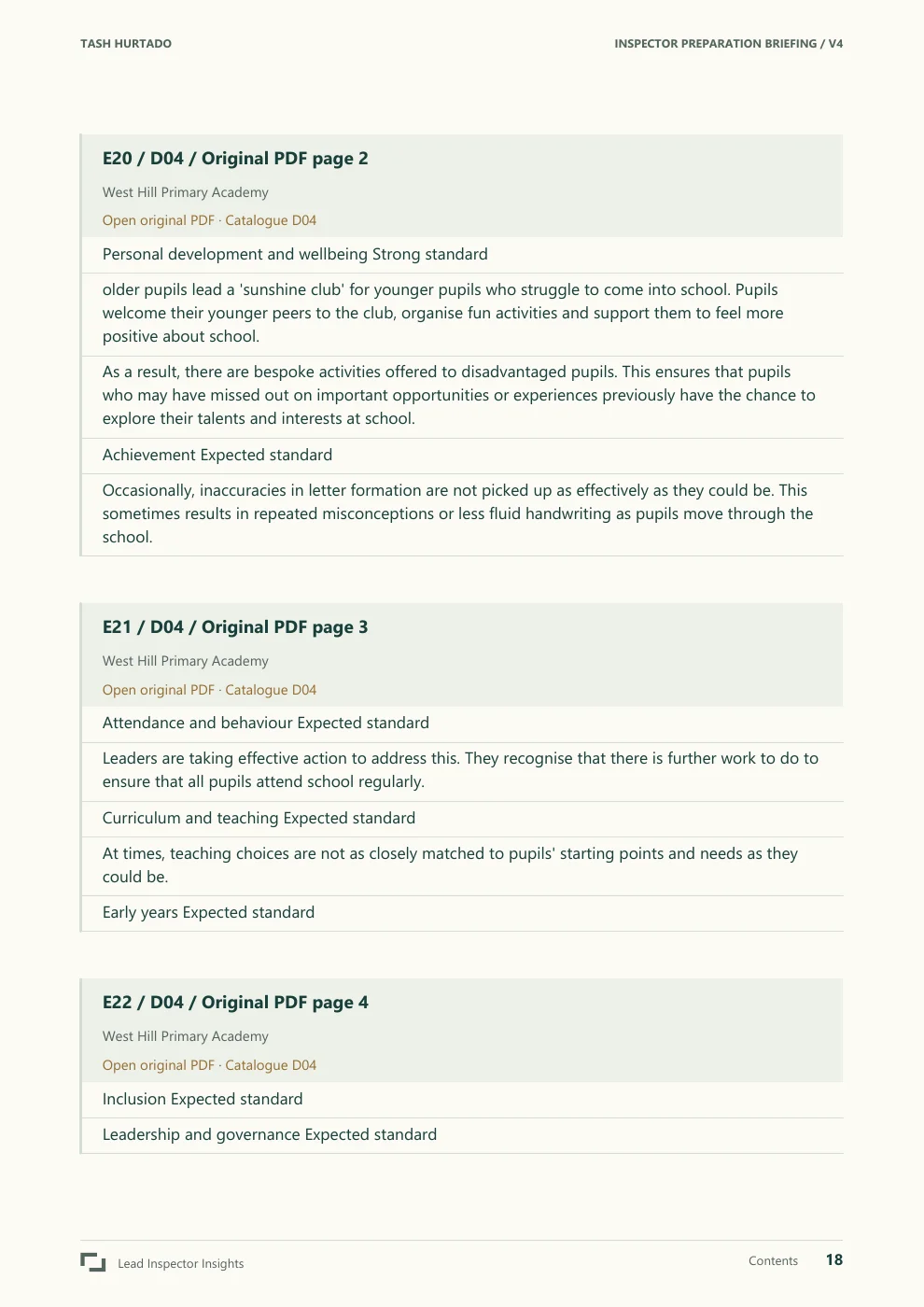 Tash Hurtado sample report, page 18 of 29. Open the PDF for selectable text and evidence links.