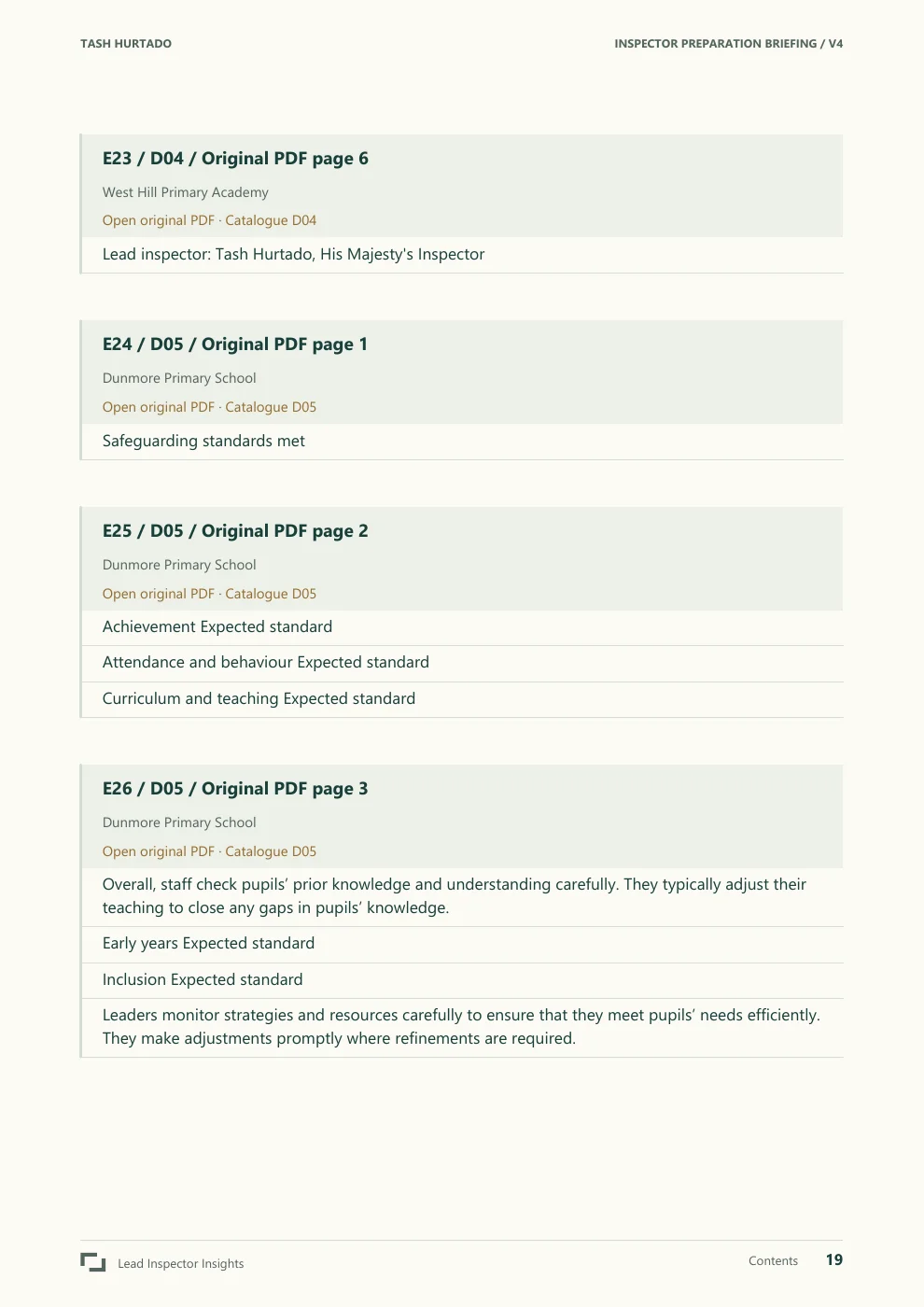 Tash Hurtado sample report, page 19 of 29. Open the PDF for selectable text and evidence links.