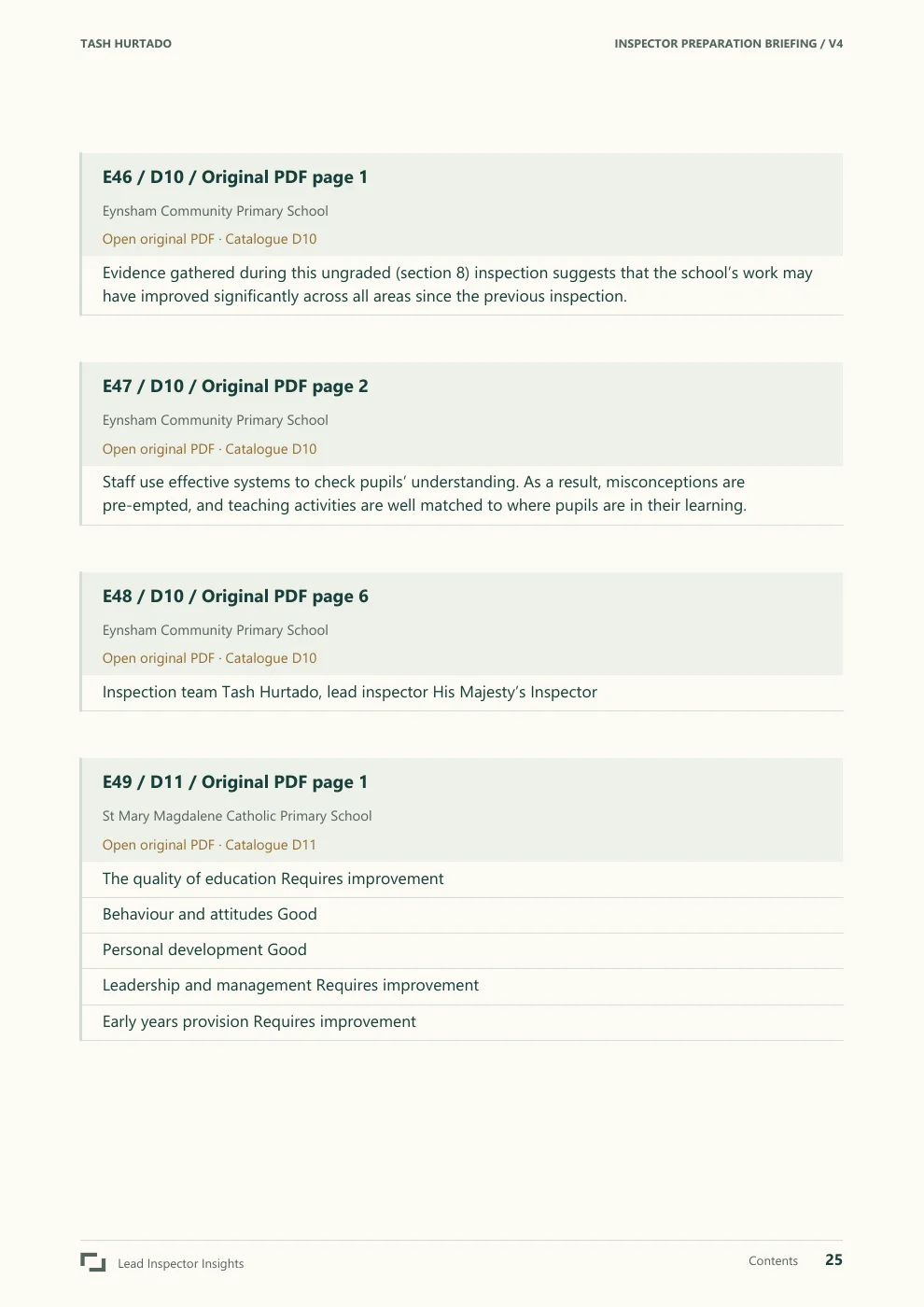 Tash Hurtado sample report, page 25 of 29. Open the PDF for selectable text and evidence links.
