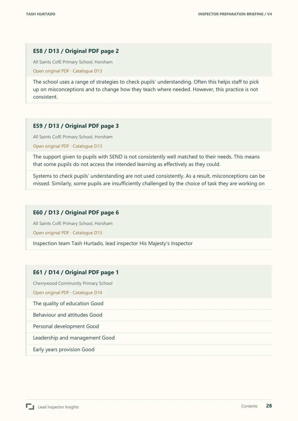 Tash Hurtado sample report, page 28 of 29. Open the PDF for selectable text and evidence links.
